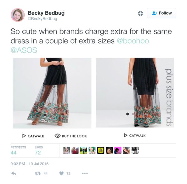 Fashion Brands Shouldn't Surcharge For Plus Sizes | KNOWSTYLE